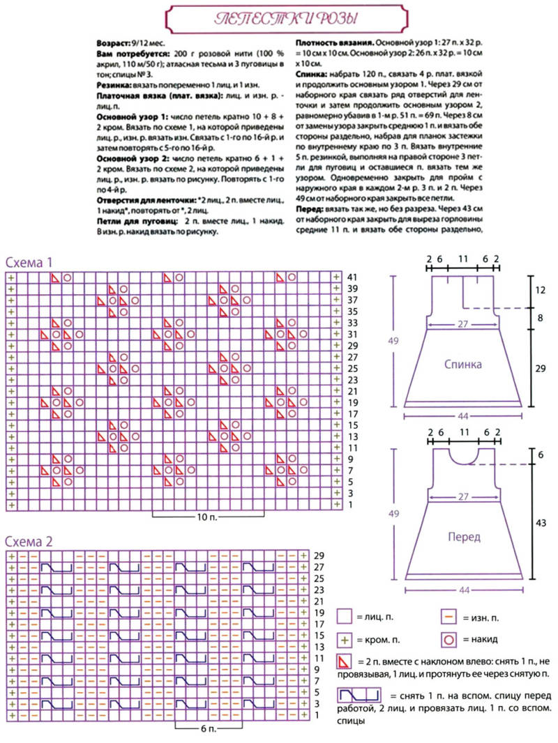 Вязаные вещи для девочек схемы